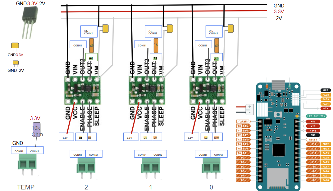 שרטוט חשמלי של בקר Arduino עם שלושה דרייברים למנועים וחיישן טמפרטורה